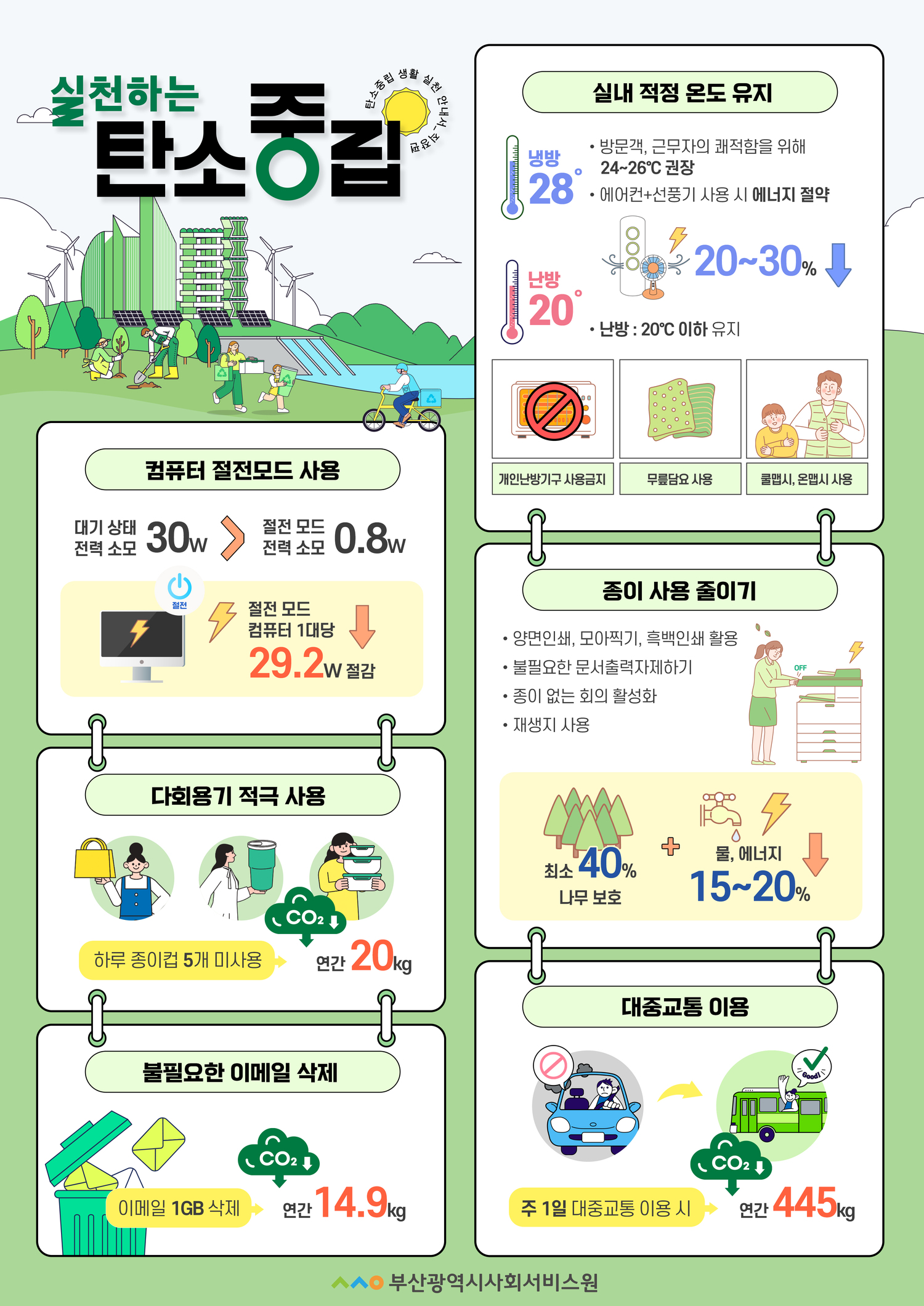 실천하는 탄소중립