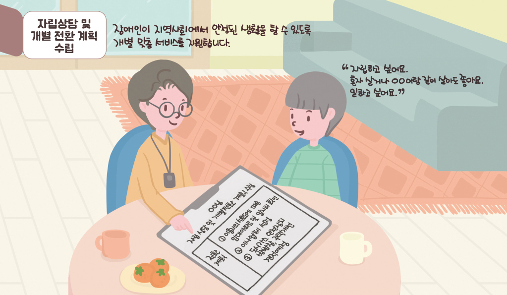 자립상담 및개별 전환 계획 수립:장애인이 지역사회에서 안정된 생활을 할 수 있도록 개별 맞춤 서비스를 지원합니다.
자립하고 싶어요. 혼자 살거나 ○○이랑 같이 살아도 좋아요. 일하고 싶어요 OO님 자립 상담 및 개별전환 계획 수립
전환계획: 1.이용자의 선호도에 따른 임대아파트 및 일자리 확인 2. 이사업체 선정 3. 도시가스 안정장치 방범창, 주택개선 견적예정