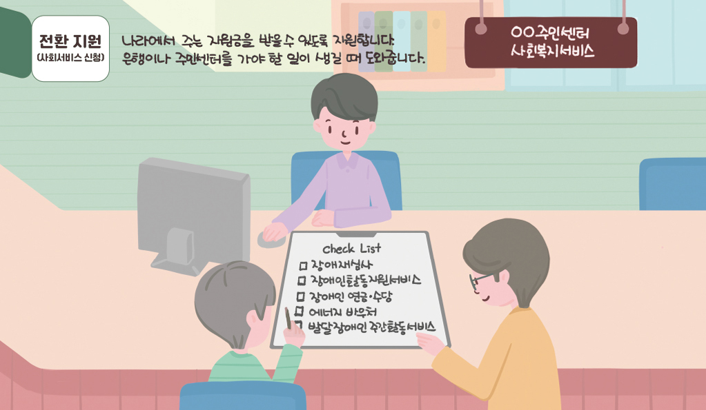 전환지원(사회서비스 신청):나라에서 주는 지원금을 받을수 있도록 지원합니다. 은행이나 주민센터를 가야 할 일이 생길 때 도와줍니다.
OO주민센터 사회복지서비스
check List
-장애재심사
-장애인활동지원서비스
-장애인 연금·수장
-에너지 바우처
-발달장애인주간활동서비스