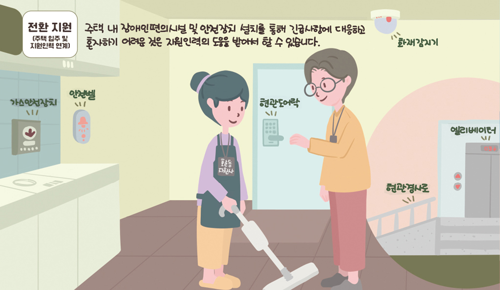 전환지원(주택 입주 및 지원인력 연계) : 주택 내 장애인편의시설 및 안전장치 설치를 통화 긴급사항에 대응하고 혼자하기 어려운 것은 지원인력의 도움을 받아서 할수 있습니다.
가스안전장치, 안전벨, 현관도어락, 화재감지기, 현관경사로, 엘리베이터
