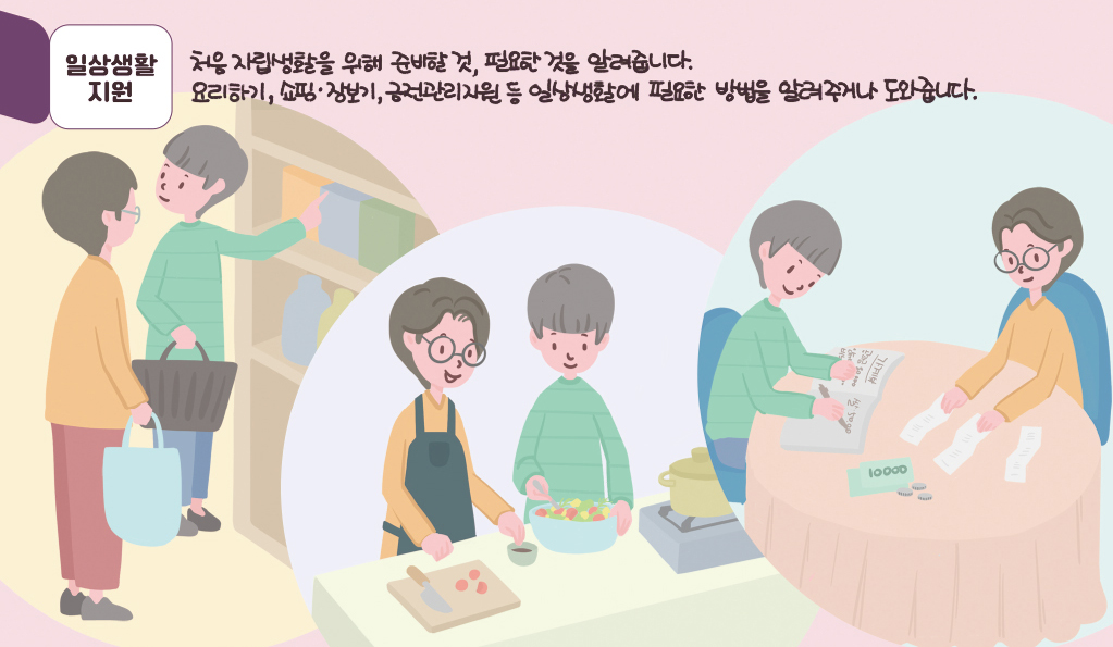 일상생활지원: 처음자립생활을 위해 준비할 것, 필요한 것을 알려줍니다. 요리하기, 쇼핑·장보기, 금전관리지원 등 일상생활에 필요한 방법을 알려주거나 도와줍니다.