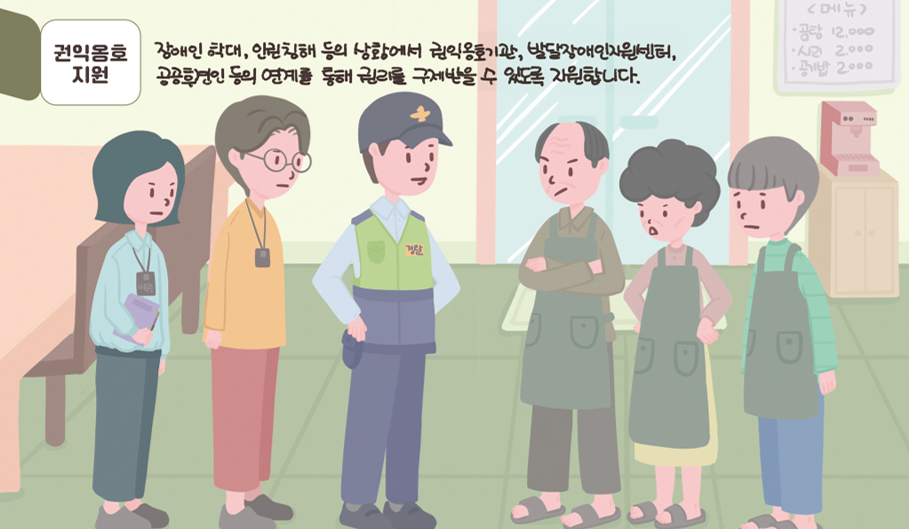 권익옹호 지원: 장애인학대, 인권침해 등의 상황에서 권잉옹호기관, 발달장애인지원센터, 공공후견인등의 연계를 통해 권리를 구제 받을 수 있도록 지원합니다.