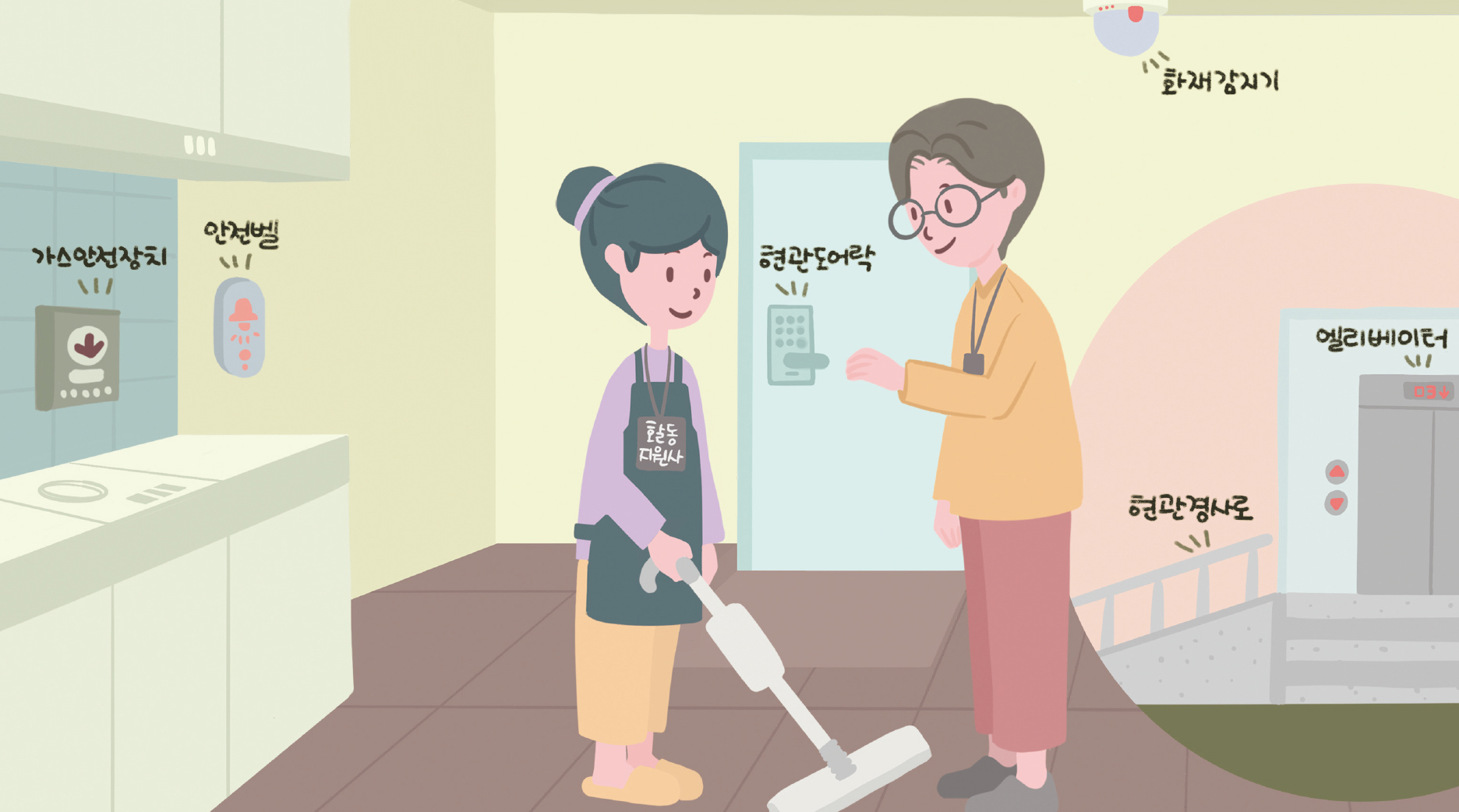 가스안전장치, 안전벨, 현관도어락, 화재감지기, 현관경사로, 엘리베이터